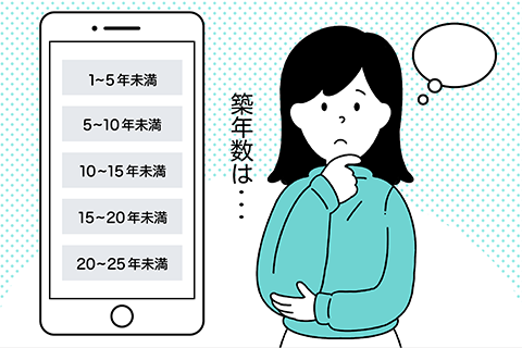 条件に回答する